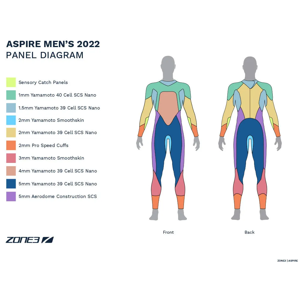 Aspire Wetsuit