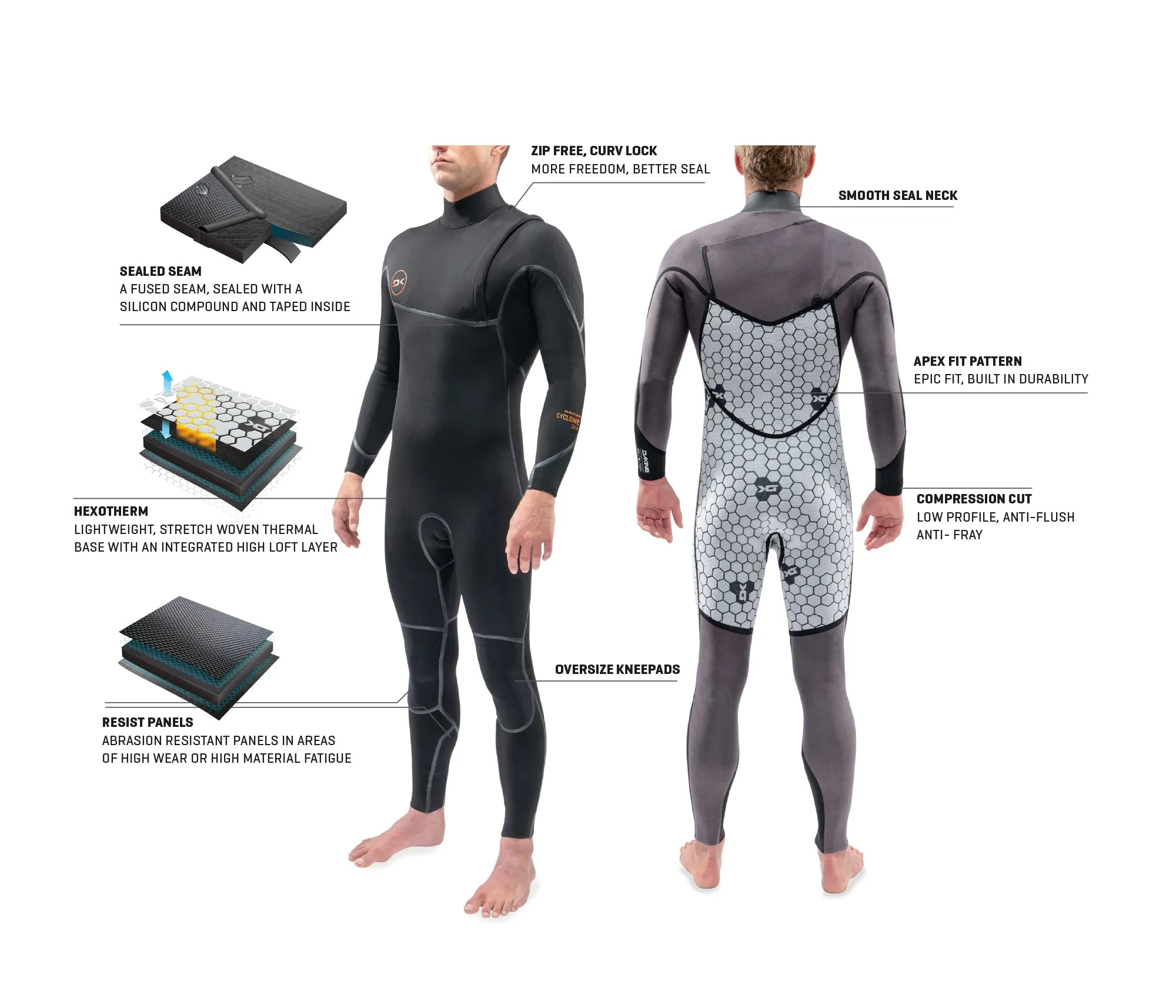 Cyclone Zip Free Full Wetsuit 2/2mm - Men's