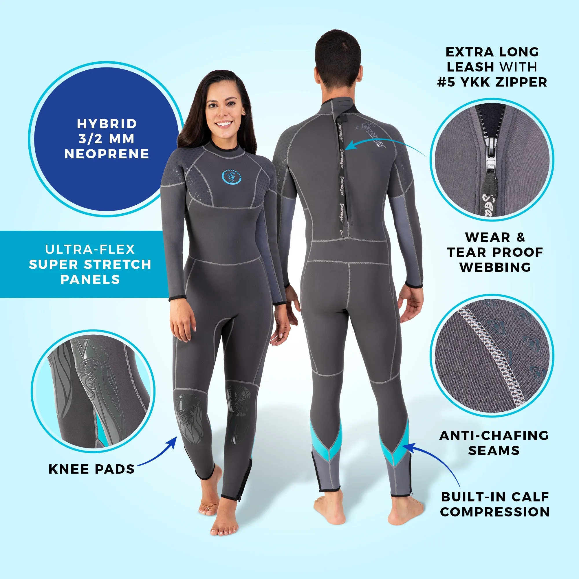 Men’s 3/2 mm Bravo Full Wetsuit - Camo